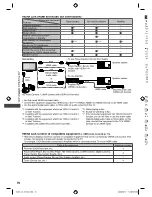 Preview for 70 page of Panasonic Viera TH-L47E5Z Operating Instructions Manual