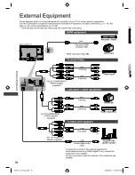 Preview for 76 page of Panasonic Viera TH-L47E5Z Operating Instructions Manual