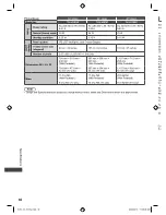 Preview for 92 page of Panasonic Viera TH-L47E5Z Operating Instructions Manual