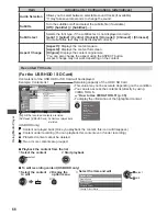 Preview for 66 page of Panasonic Viera TH-P42VT30Z Operating Instructions Manual