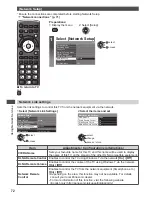 Preview for 72 page of Panasonic Viera TH-P42VT30Z Operating Instructions Manual