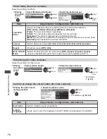 Предварительный просмотр 78 страницы Panasonic Viera TH-P42VT30Z Operating Instructions Manual