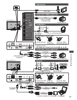 Preview for 87 page of Panasonic Viera TH-P42VT30Z Operating Instructions Manual