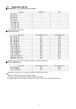 Предварительный просмотр 7 страницы Panasonic Viera TH-P42X50D Service Manual