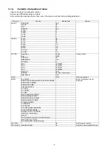 Preview for 11 page of Panasonic Viera TH-P42X50D Service Manual