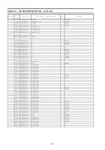 Предварительный просмотр 77 страницы Panasonic Viera TH-P42X50D Service Manual