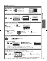 Preview for 20 page of Panasonic viera TH-P54V20A Operating	 Instruction