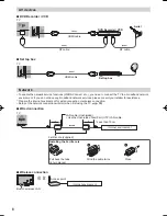 Предварительный просмотр 8 страницы Panasonic VIERA TH-P55VT60A Operating Instructions Manual