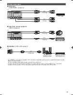 Предварительный просмотр 9 страницы Panasonic VIERA TH-P55VT60A Operating Instructions Manual