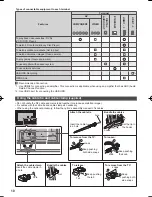 Предварительный просмотр 10 страницы Panasonic VIERA TH-P55VT60A Operating Instructions Manual