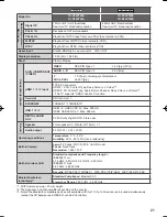 Предварительный просмотр 21 страницы Panasonic VIERA TH-P55VT60A Operating Instructions Manual