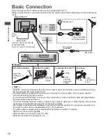 Preview for 10 page of Panasonic Viera TH-P65VT30D Operating Instructions Manual