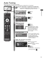 Preview for 13 page of Panasonic Viera TH-P65VT30D Operating Instructions Manual