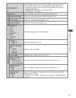 Preview for 41 page of Panasonic Viera TH-P65VT30D Operating Instructions Manual