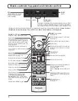 Preview for 6 page of Panasonic Viera TX-20LA60F Operating Instructions Manual