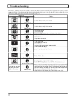 Preview for 24 page of Panasonic Viera TX-20LA60F Operating Instructions Manual