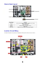 Preview for 9 page of Panasonic Viera TX-26LE8F Service Manual