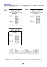 Предварительный просмотр 11 страницы Panasonic Viera TX-26LE8F Service Manual