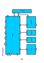 Preview for 13 page of Panasonic Viera TX-26LE8F Service Manual