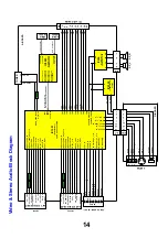 Предварительный просмотр 14 страницы Panasonic Viera TX-26LE8F Service Manual