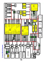 Preview for 16 page of Panasonic Viera TX-26LE8F Service Manual