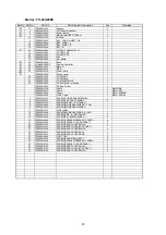 Preview for 25 page of Panasonic Viera TX-32A400B Service Manual