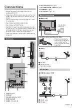 Предварительный просмотр 7 страницы Panasonic Viera TX-32CS510B Operating Instructions Manual