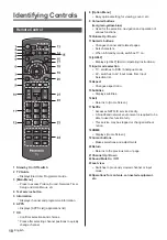 Предварительный просмотр 10 страницы Panasonic Viera TX-32CS510B Operating Instructions Manual