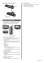 Предварительный просмотр 11 страницы Panasonic Viera TX-32CS510B Operating Instructions Manual