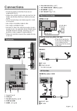 Предварительный просмотр 7 страницы Panasonic viera TX-32CS600B Operating Instructions Manual