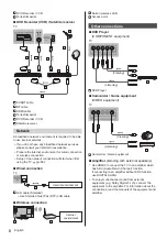 Предварительный просмотр 8 страницы Panasonic viera TX-32CS600B Operating Instructions Manual