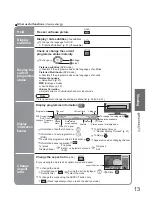 Preview for 13 page of Panasonic Viera TX-32LED7FM Operating Instructions Manual