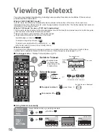 Preview for 16 page of Panasonic Viera TX-32LED7FM Operating Instructions Manual