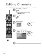 Preview for 24 page of Panasonic Viera TX-32LED7FM Operating Instructions Manual