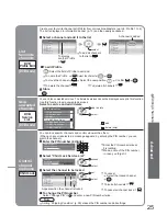 Preview for 25 page of Panasonic Viera TX-32LED7FM Operating Instructions Manual