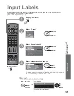 Preview for 31 page of Panasonic Viera TX-32LED7FM Operating Instructions Manual