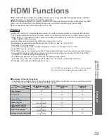 Preview for 33 page of Panasonic Viera TX-32LED7FM Operating Instructions Manual