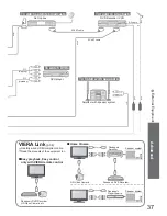 Preview for 37 page of Panasonic Viera TX-32LED7FM Operating Instructions Manual