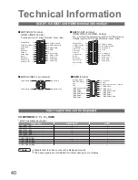 Preview for 40 page of Panasonic Viera TX-32LED7FM Operating Instructions Manual