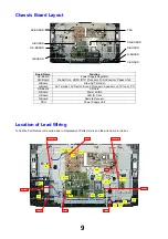 Preview for 9 page of Panasonic Viera TX-37LZD70 Service Manual