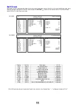 Preview for 11 page of Panasonic Viera TX-37LZD70 Service Manual