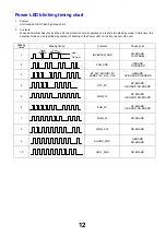 Preview for 12 page of Panasonic Viera TX-37LZD70 Service Manual