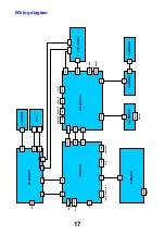 Preview for 17 page of Panasonic Viera TX-37LZD70 Service Manual