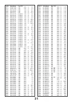 Preview for 31 page of Panasonic Viera TX-37LZD70 Service Manual