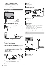 Предварительный просмотр 8 страницы Panasonic VIERA TX-40CS520E Operating Instructions Manual