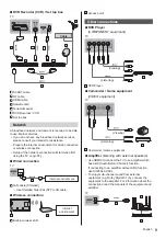 Preview for 9 page of Panasonic VIERA TX-40CS520E Operating Instructions Manual