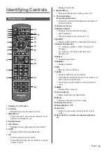 Предварительный просмотр 11 страницы Panasonic VIERA TX-40CS520E Operating Instructions Manual