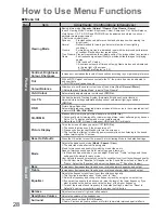 Preview for 28 page of Panasonic Viera TX-L32U2B Operating Instructions Manual