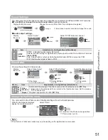 Предварительный просмотр 51 страницы Panasonic Viera TX-L32U2B Operating Instructions Manual