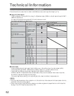 Preview for 62 page of Panasonic Viera TX-L32U2B Operating Instructions Manual